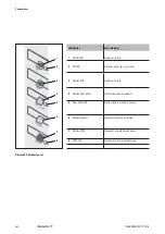 Предварительный просмотр 152 страницы Weidmuller MCP Basic 2 Operating Instructions Manual