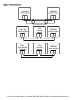 Preview for 7 page of Weidmuller PMX420 Series Operating Instructions Manual