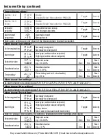 Preview for 9 page of Weidmuller PMX420 Series Operating Instructions Manual