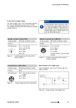 Preview for 39 page of Weidmuller SAI Active Universal Pro Series Manual