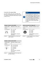 Preview for 51 page of Weidmuller SAI Active Universal Pro Series Manual