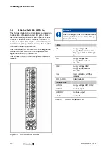 Preview for 62 page of Weidmuller SAI Active Universal Pro Series Manual