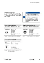 Preview for 63 page of Weidmuller SAI Active Universal Pro Series Manual