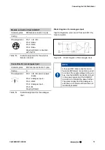 Preview for 73 page of Weidmuller SAI Active Universal Pro Series Manual