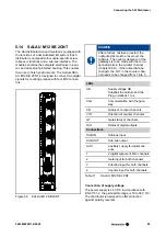 Preview for 89 page of Weidmuller SAI Active Universal Pro Series Manual