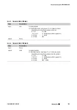 Preview for 109 page of Weidmuller SAI Active Universal Pro Series Manual