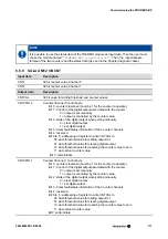 Preview for 111 page of Weidmuller SAI Active Universal Pro Series Manual