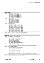 Preview for 127 page of Weidmuller SAI Active Universal Pro Series Manual