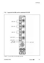 Preview for 153 page of Weidmuller SAI Active Universal Pro Series Manual