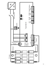 Preview for 13 page of Weidmuller Transclinic 14i+ User Manual