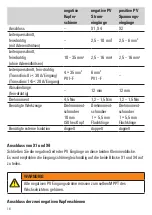 Preview for 16 page of Weidmuller Transclinic 14i+ User Manual