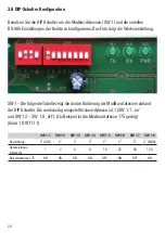 Preview for 28 page of Weidmuller Transclinic 14i+ User Manual