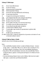 Preview for 36 page of Weidmuller Transclinic 14i+ User Manual