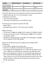 Preview for 58 page of Weidmuller Transclinic 14i+ User Manual