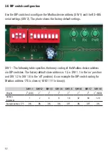 Preview for 62 page of Weidmuller Transclinic 14i+ User Manual