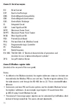 Preview for 70 page of Weidmuller Transclinic 14i+ User Manual