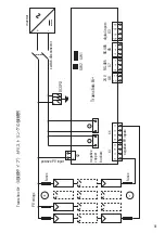 Preview for 81 page of Weidmuller Transclinic 14i+ User Manual