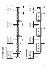 Preview for 95 page of Weidmuller Transclinic 14i+ User Manual