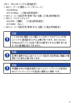 Preview for 97 page of Weidmuller Transclinic 14i+ User Manual