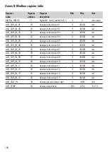 Preview for 106 page of Weidmuller Transclinic 14i+ User Manual