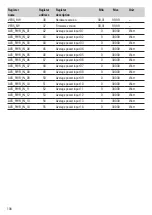 Preview for 108 page of Weidmuller Transclinic 14i+ User Manual