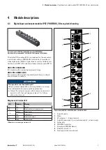 Предварительный просмотр 7 страницы Weidmuller UR67-PB-12-8DI-8-30K Manual