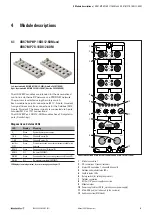 Preview for 8 page of Weidmuller UR67 Series Manual