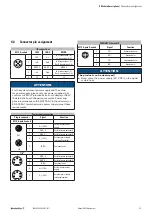 Preview for 11 page of Weidmuller UR67 Series Manual