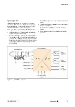 Предварительный просмотр 15 страницы Weidmuller WAVE TTA Manual