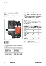 Предварительный просмотр 18 страницы Weidmuller WAVE TTA Manual