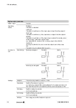 Предварительный просмотр 38 страницы Weidmuller WAVE TTA Manual