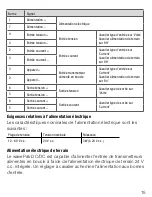 Preview for 15 page of Weidmuller WavePak DC/DC Operating Instructions Manual