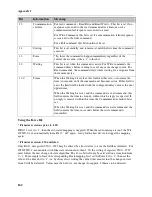 Preview for 162 page of Weidmuller WI-GTWY-9 User Manual