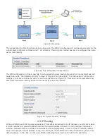 Preview for 46 page of Weidmuller WI-MOD-400-E User Manual