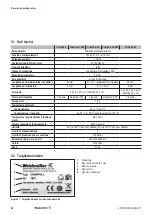 Preview for 80 page of Weidmüller 1243790000 Original Operating Instructions