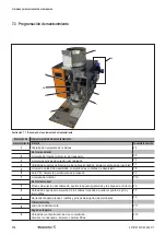 Preview for 114 page of Weidmüller 1243790000 Original Operating Instructions