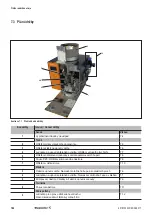 Preview for 186 page of Weidmüller 1243790000 Original Operating Instructions