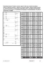 Preview for 341 page of Weidmüller 1243790000 Original Operating Instructions