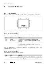 Preview for 24 page of Weidmüller 1253240000 Manual