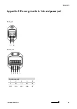 Preview for 29 page of Weidmüller 1253240000 Manual