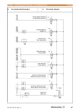 Предварительный просмотр 27 страницы Weidmüller 1266370000 Operating Manual