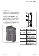 Preview for 31 page of Weidmüller 1334950000 Manual