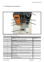 Preview for 149 page of Weidmüller 1477030000 Original Operating Instructions