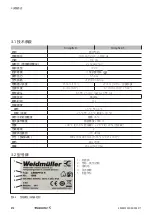 Preview for 272 page of Weidmüller 1477030000 Original Operating Instructions