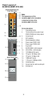 Preview for 6 page of Weidmüller 1504280000 Hardware Installation Manual