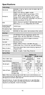 Preview for 16 page of Weidmüller 1504280000 Hardware Installation Manual