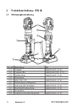 Предварительный просмотр 10 страницы Weidmüller 2453810000 Original Operating Instruction