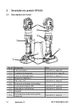 Предварительный просмотр 42 страницы Weidmüller 2453810000 Original Operating Instruction