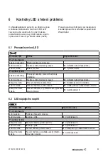 Preview for 83 page of Weidmüller 2453830000 Original Operating Instructions