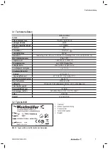 Preview for 7 page of Weidmüller 25800100000 Original Operating Instructions